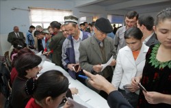 Выборы президента Таджикистана состоялись