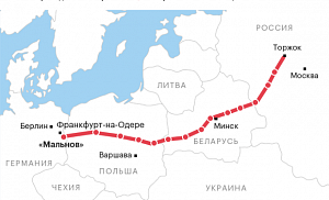 «Газпром» остановил транзит газа через Польшу