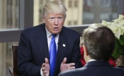 Трамп высмеял отчёт ЦРУ о вмешательстве России в выборы США Трамп высмеял отчёт ЦРУ о вмешательстве России в выборы США