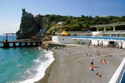 Крым постукраинский Крым постукраинский