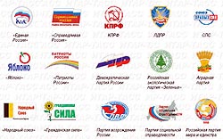 Партий в России может стать меньше Партий в России может стать меньше