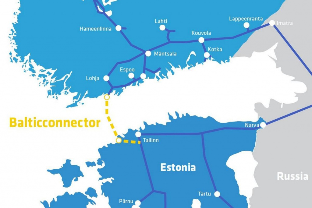 Вalticconnector balticconnector.jpg