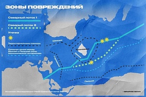Захарова назвала слова Сикорского о повреждении «Северного потока» заявлением о терактах Захарова назвала слова Сикорского о повреждении «Северного потока» заявлением о терактах