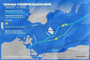 Захарова назвала слова Сикорского о повреждении «Северного потока» заявлением о терактах