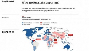 The Economist: две трети мира отказались выступить против России