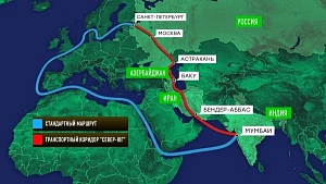 «Россия поворачивает на Юг…» «Россия поворачивает на Юг…»