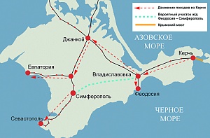 Крыму сокращают финансирование?