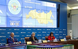 ЦИК утвердил результаты голосования по поправкам к Конституции РФ ЦИК утвердил результаты голосования по поправкам к Конституции РФ