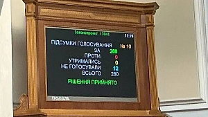 Рада со второй попытки проголосовала за продление полномочий Зеленского Рада со второй попытки проголосовала за продление полномочий Зеленского