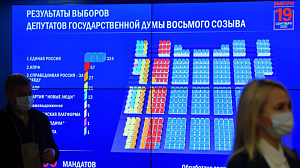 ЦИК признал выборы в Госдуму состоявшимися и действительными ЦИК признал выборы в Госдуму состоявшимися и действительными